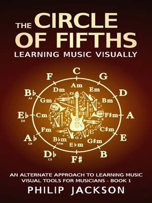 cover image of The Circle of Fifths